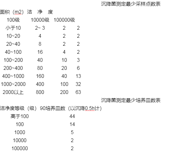 表四.png